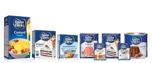 Manufacturing and Packaging of Powder Desserts & Baking Aids